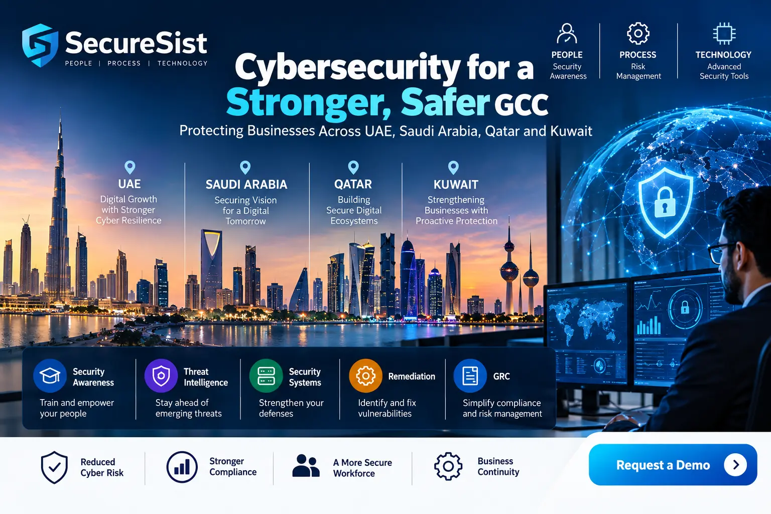 Cybersecurity Across the GCC in 2026: Protecting Businesses in UAE, Saudi Arabia, Qatar and Kuwait