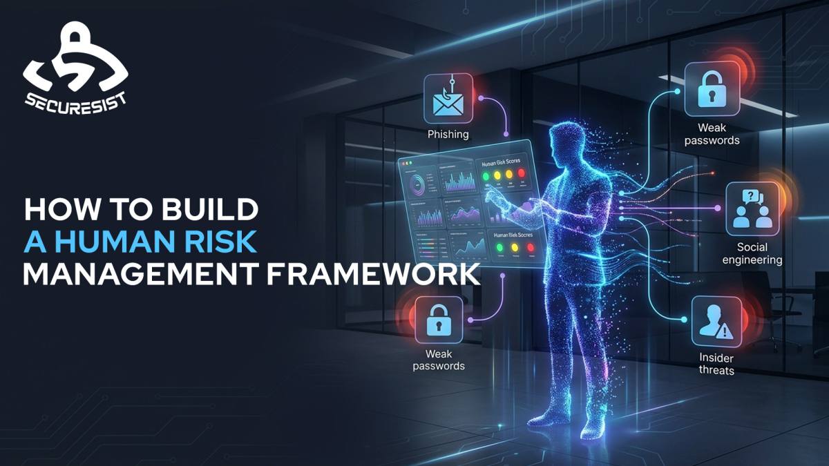 How to Build a Human Risk Strategy for the Future