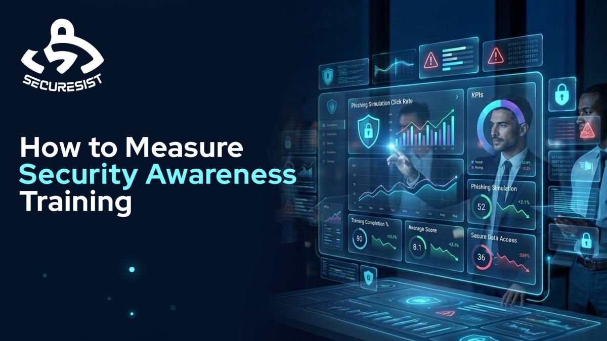 Security Awareness Training Metrics That Matter